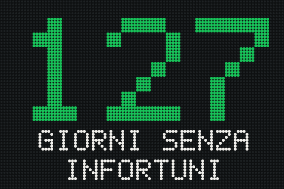 Pannello LED: 127 giorni senza infortuni